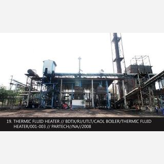 Complete Dyeing and Processing Plant from India